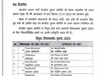 ৪৮ কেন্দ্রের প্রার্থীর নাম ঘোষণা