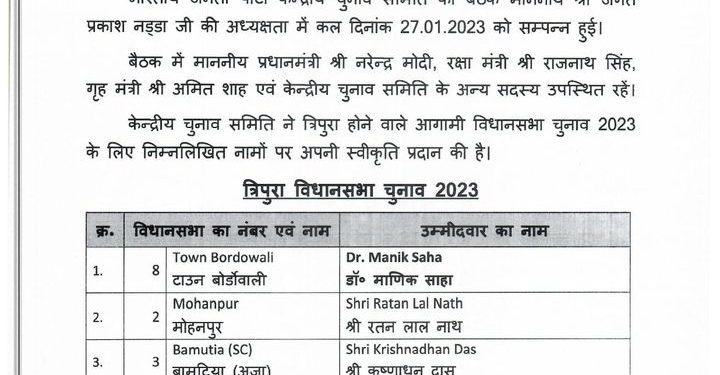 ৪৮ কেন্দ্রের প্রার্থীর নাম ঘোষণা