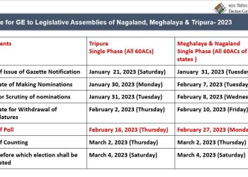 ত্রিপুরাতে ভোটগ্রহণ হবে ১৬ ফেব্রয়ারি