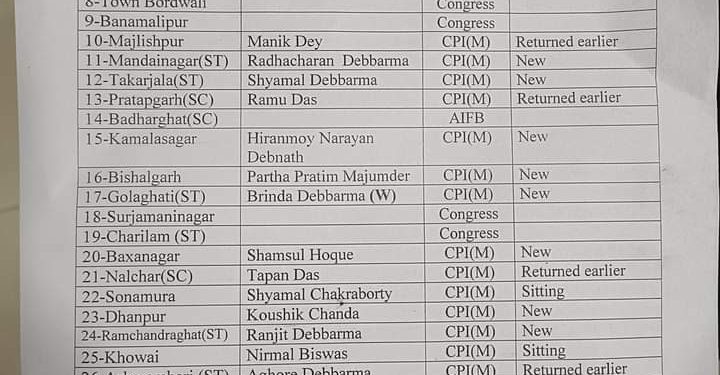 বিধানসভা নির্বাচনের প্রার্থী তালিকা ঘোষণা করল বামফ্রন্ট
