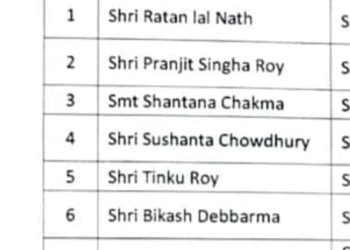 রাজ্যের নয়া মন্ত্রিসভায় স্থান পেল নয়া মুখ।
