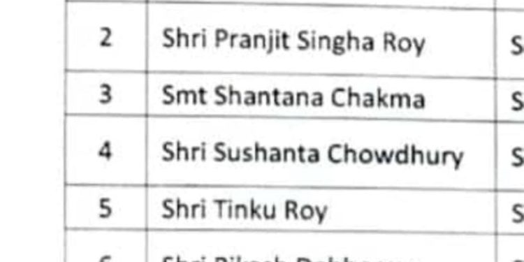 রাজ্যের নয়া মন্ত্রিসভায় স্থান পেল নয়া মুখ।